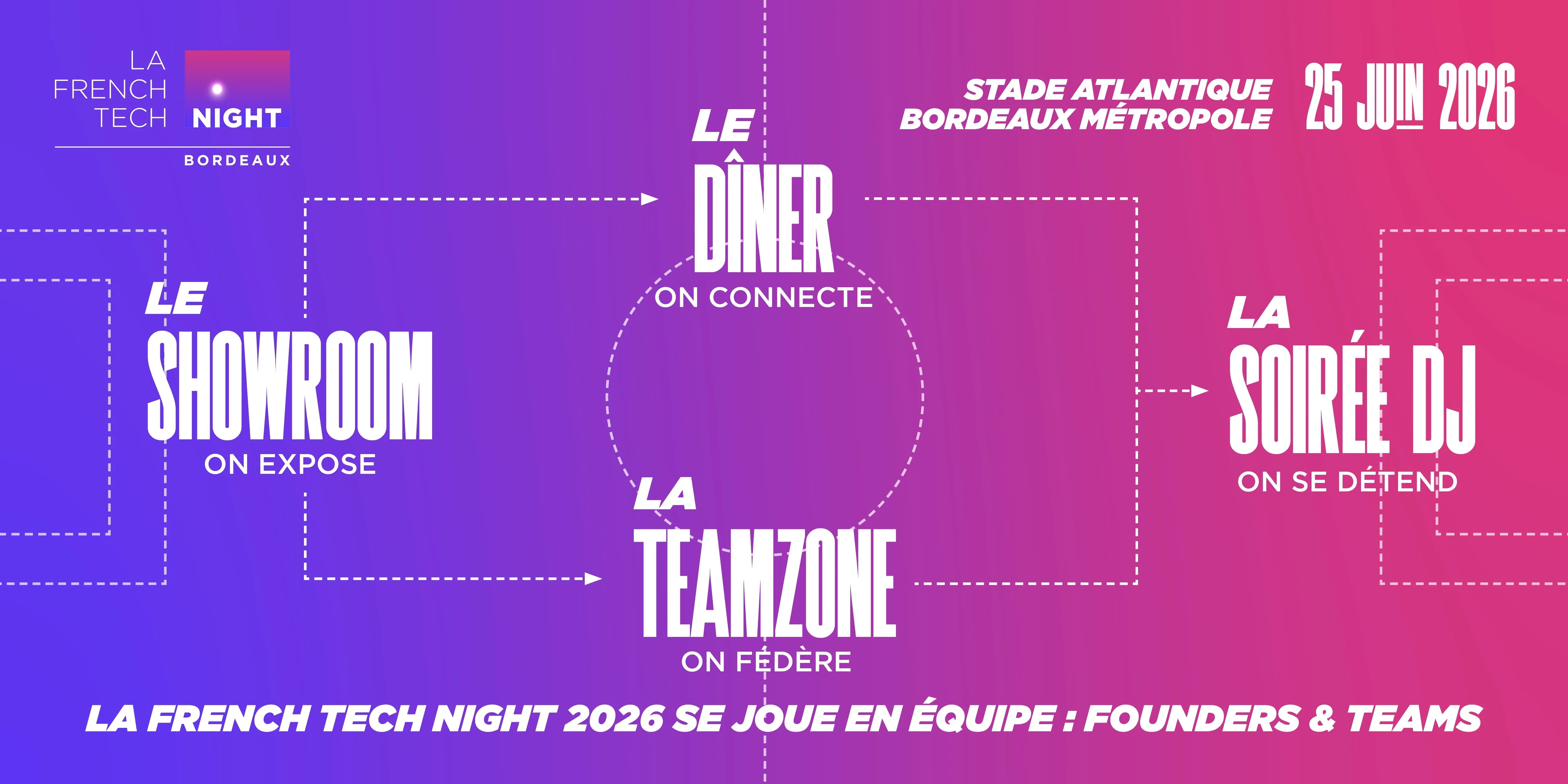 French Tech Night 2026 : une dimension business mais aussi collective avec la TeamZone