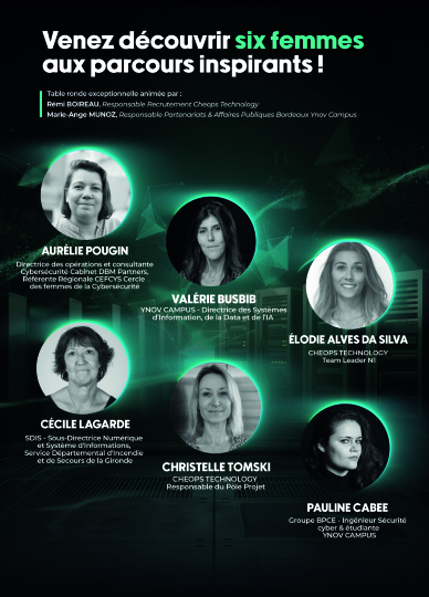 FEMMES & NUMERIQUE LES 3 CLES DE LA REUSSITE : COMPETENCE, CONFIANCE & COURAGE !